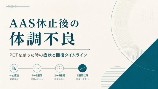 AAS休止後の体調不良｜PCT怠った時の症状と回復タイムライン