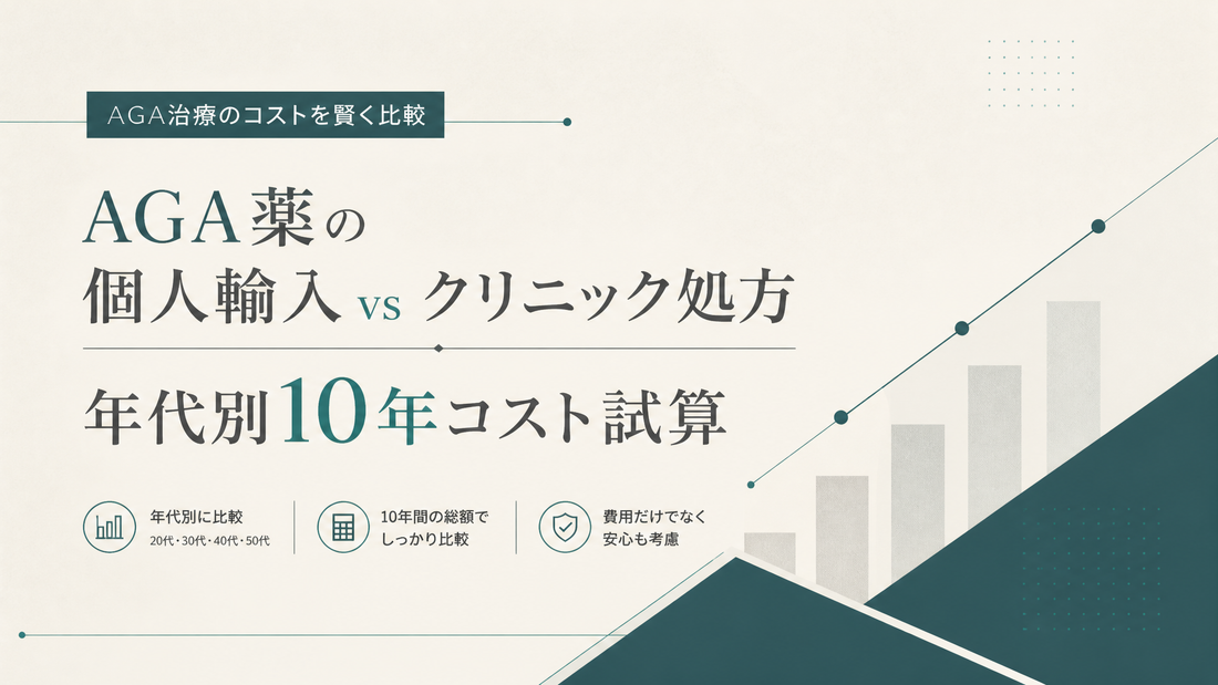 AGA薬の個人輸入 vs クリニック処方｜年代別10年コスト試算