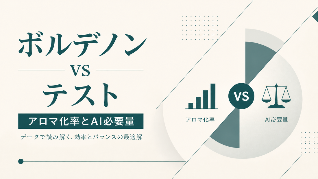 ボルデノン vs テスト｜アロマ化率とAI必要量