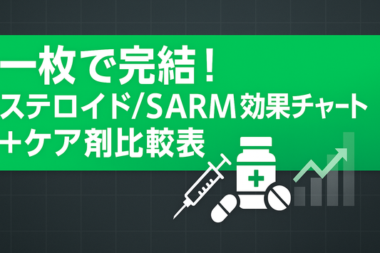 一枚で完結！ステロイド/SARM効果チャート＋ケア剤比較表