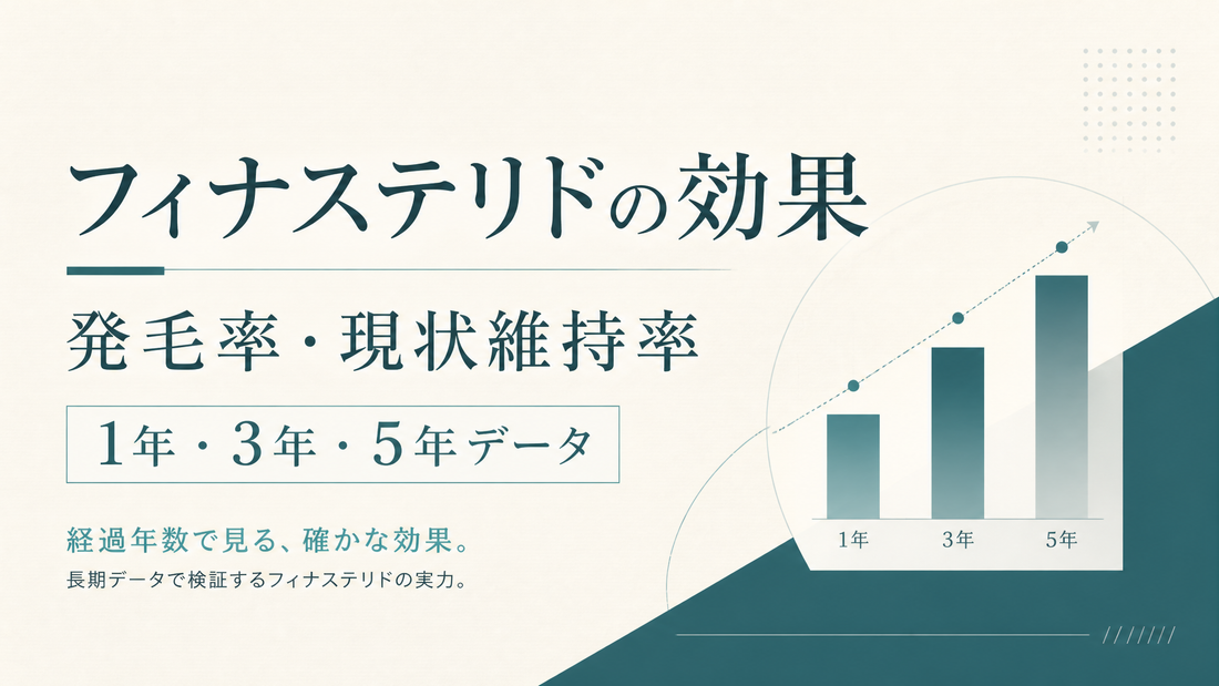 フィナステリドの効果｜発毛率・現状維持率・1年・3年・5年データ