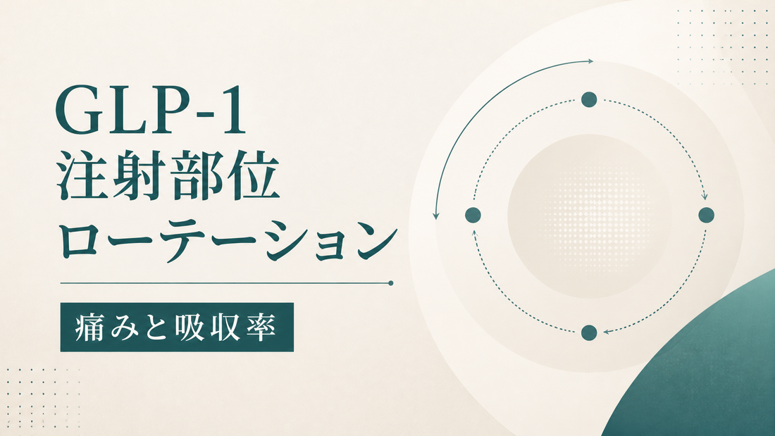 GLP-1注射部位ローテーション 痛みと吸収率