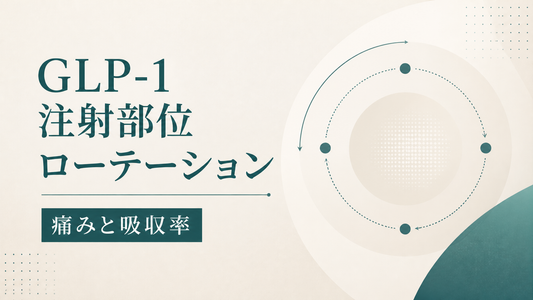 GLP-1注射部位ローテーション 痛みと吸収率