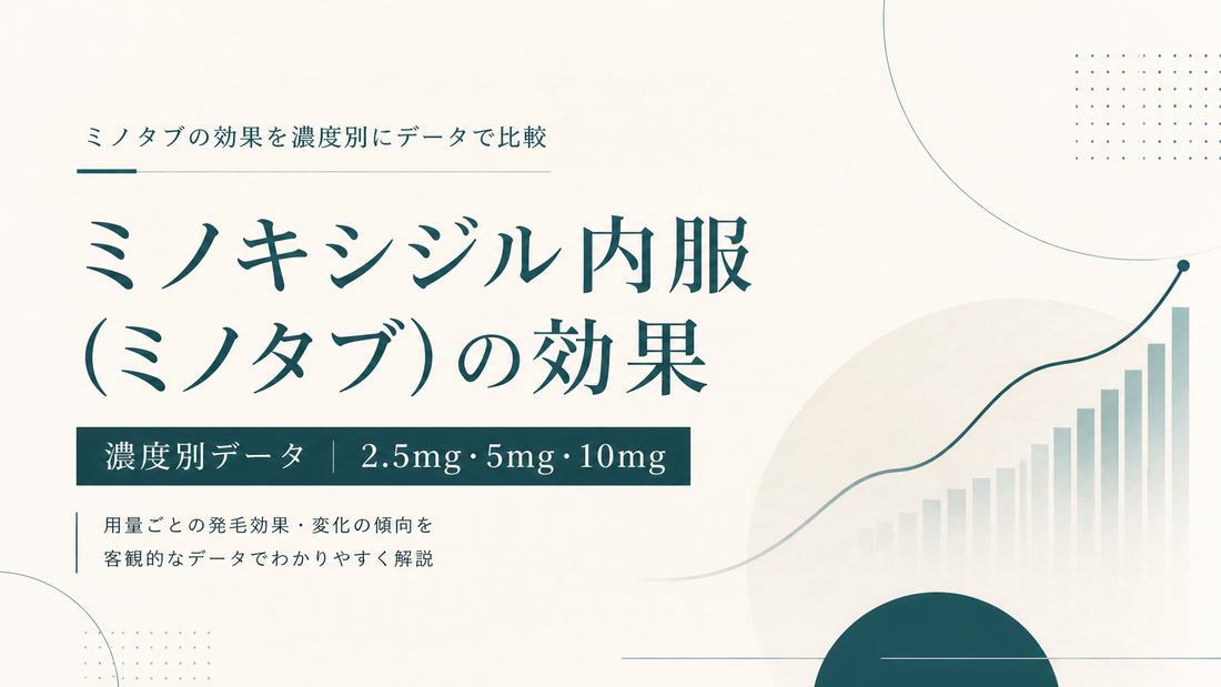 ミノキシジル内服(ミノタブ)の効果｜2.5mg・5mg・10mgの濃度別データ
