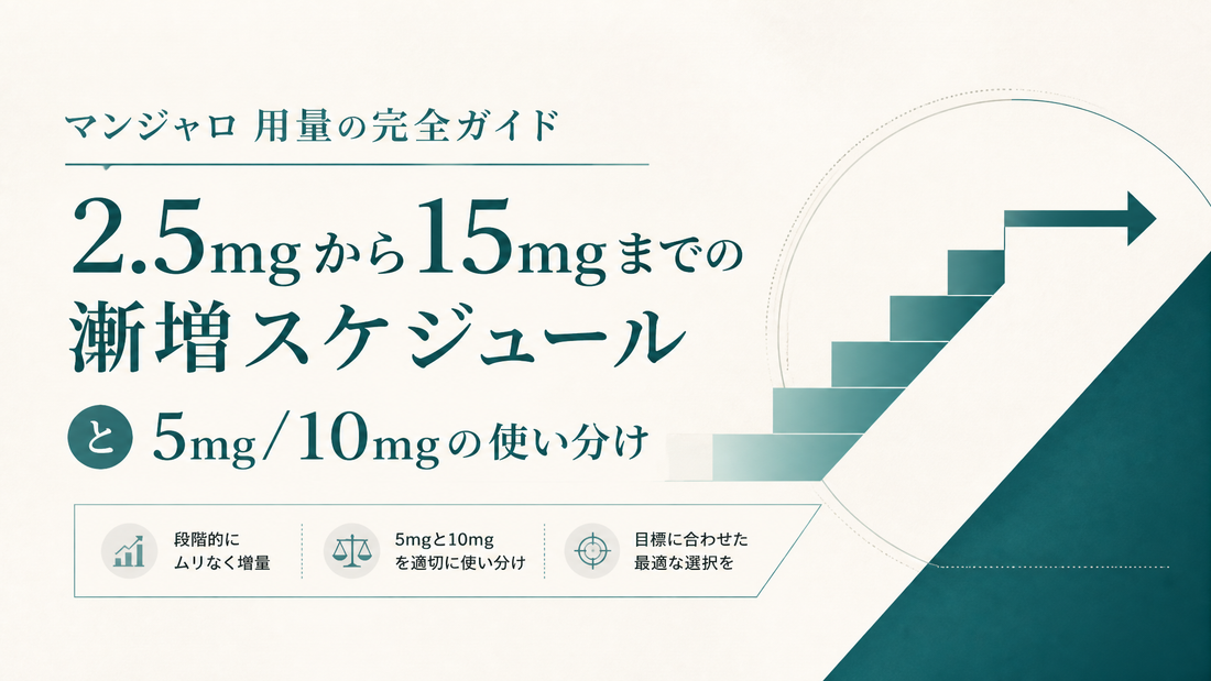 マンジャロ 用量の完全ガイド｜2.5mgから15mgまでの漸増スケジュールと5mg/10mgの使い分け