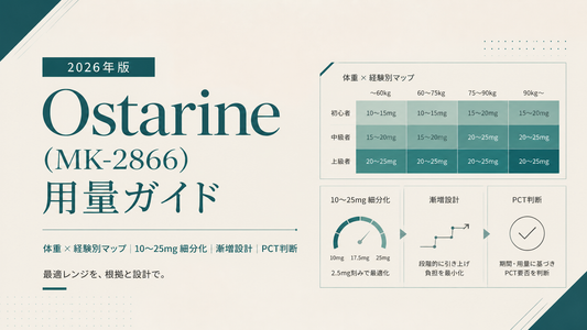 Ostarine(MK-2866)用量ガイド｜体重×経験別マップ・10〜25mg細分化・漸増・PCT判断【2026年版】