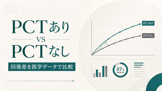 PCTあり vs PCTなし｜回復差を医学データで比較