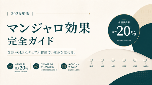 マンジャロ効果完全ガイド｜GIP+GLP-1デュアル作動・体重減少率20%・タイムライン【2026年版】