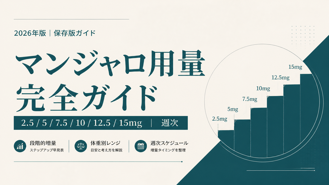 マンジャロ用量完全ガイド｜2.5/5/7.5/10/12.5/15mg週次・段階的増量・体重別レンジ【2026年版】