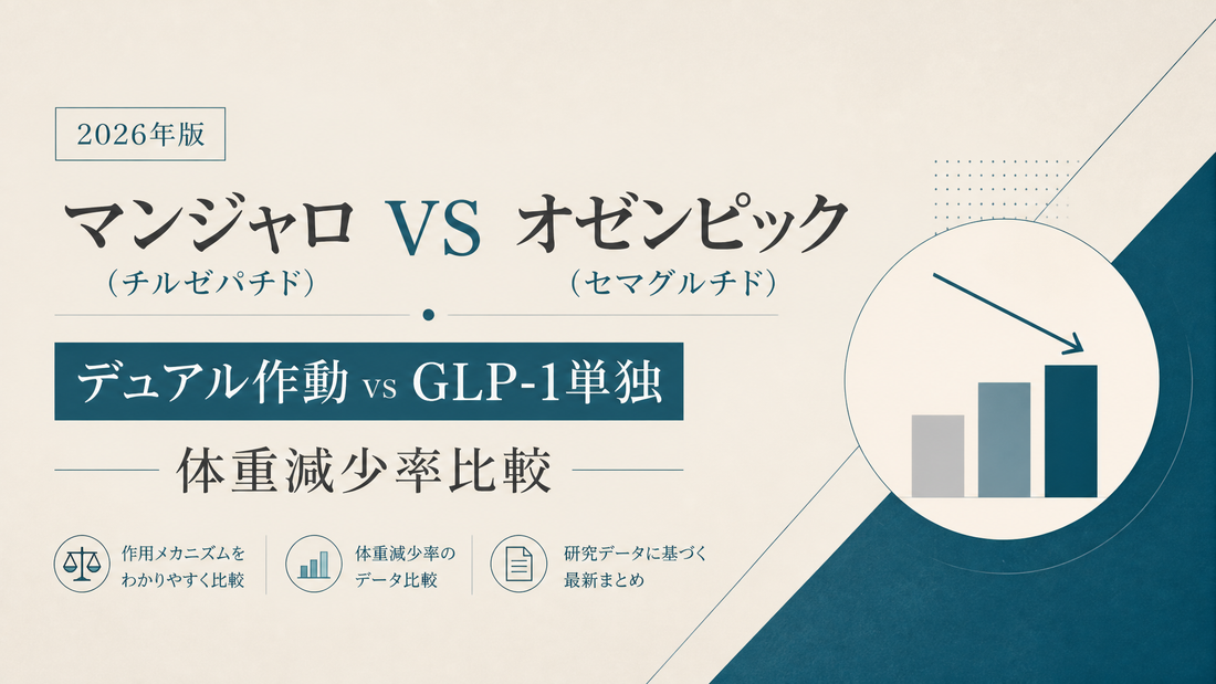 マンジャロ(チルゼパチド) vs オゼンピック(セマグルチド)｜デュアル作動vsGLP-1単独・体重減少率比較【2026年版】